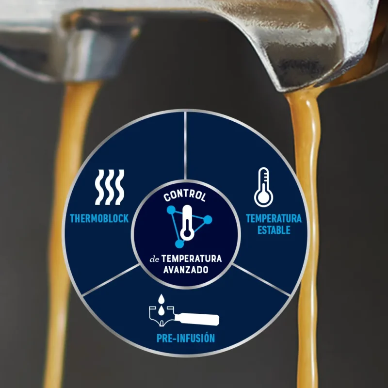 Cafetera para Espresso Perfect Brew Oster® - Image 4