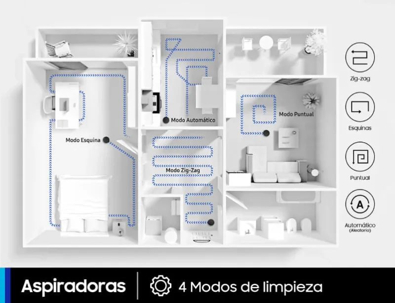 Aspiradora Robot Wi-Fi - Samsung® - Image 11